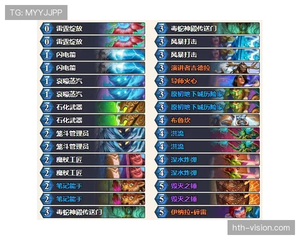 卡马文加 vs 略伦特:多位置属性与战术适配性对比 卡马文加 vs 略伦特:多位置属性与战术适配性对比