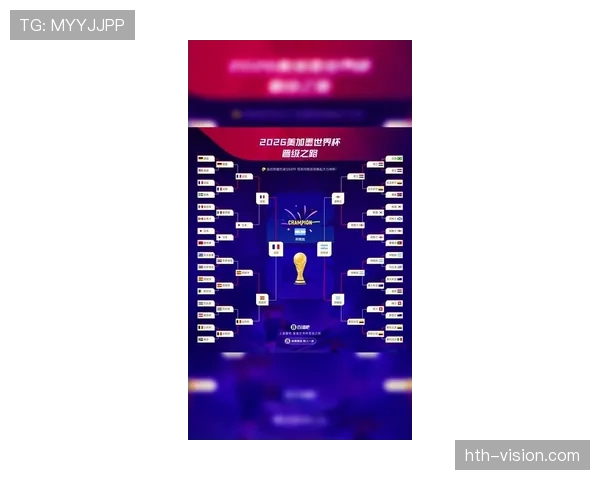 2026世界杯积分榜两队同分怎么排